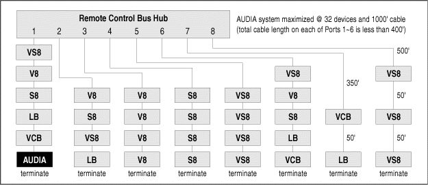 image\RCB_Hub_examples.gif