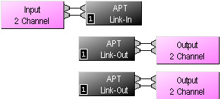 image\SplitPassThruOutExample.gif